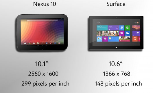 surface-vs-nexus-10