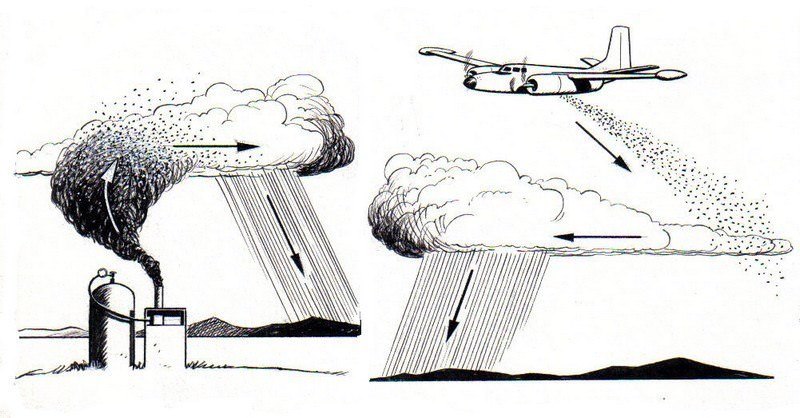 Weather Alteration - Cloud Seeding 